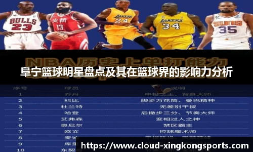 阜宁篮球明星盘点及其在篮球界的影响力分析
