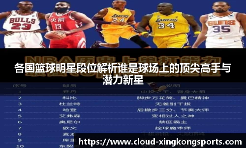 星空体育
